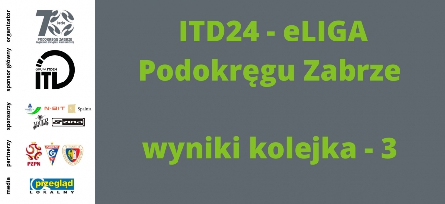 ITD24 ELIGA PODOKRĘGU ZABRZE - III KOLEJKA