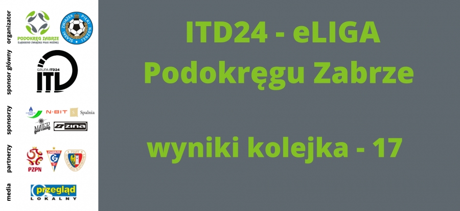 ITD24 ELIGA PODOKRĘGU ZABRZE - XVII KOLEJKA