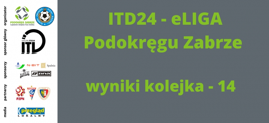 ITD24 ELIGA PODOKRĘGU ZABRZE - XIV KOLEJKA