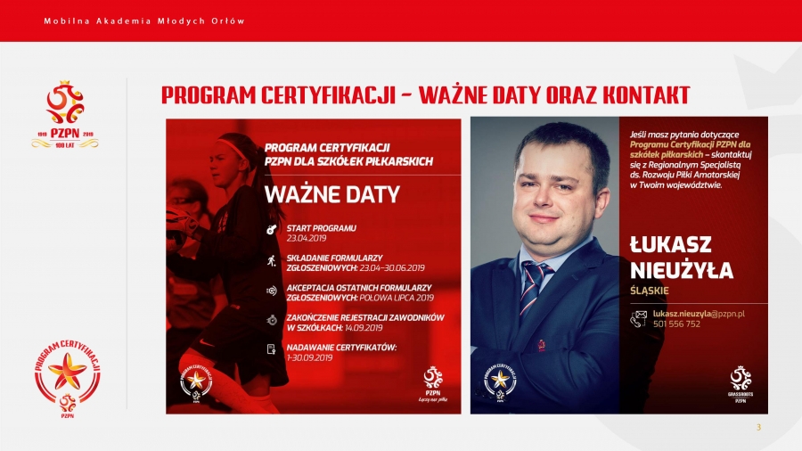 Certyfikacja szkółek piłkarskich