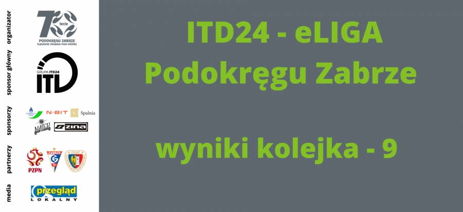 ITD24 ELIGA PODOKRĘGU ZABRZE - IX KOLEJKA