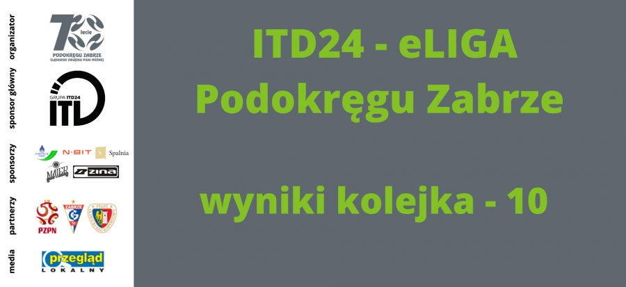 ITD24 ELIGA PODOKRĘGU ZABRZE - X KOLEJKA